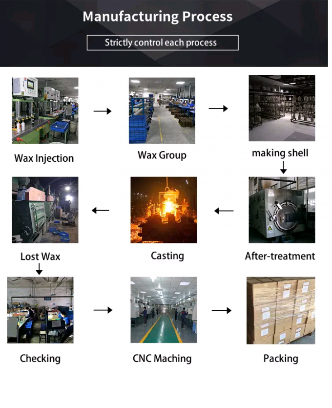 ISO9001를 가진 스테인리스를 던지는 무거운 문 경첩 주문 금속
